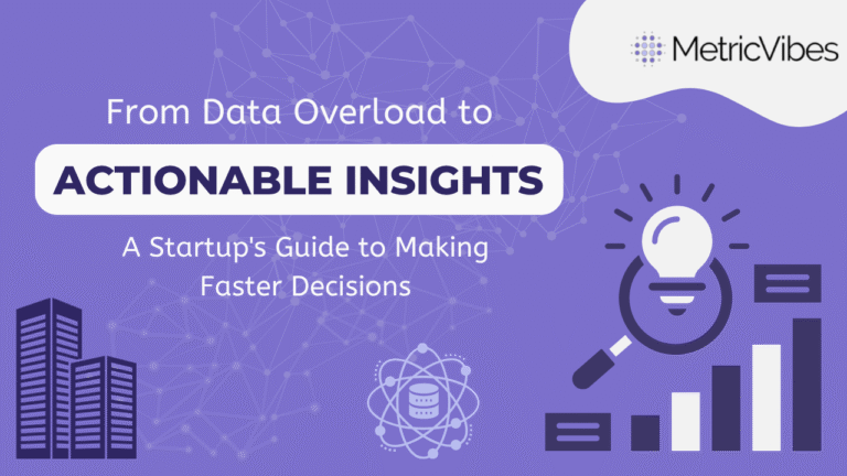 Meta x Google Analytics Integration
